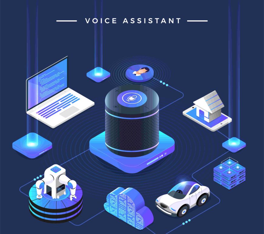 Voice-assistance-system